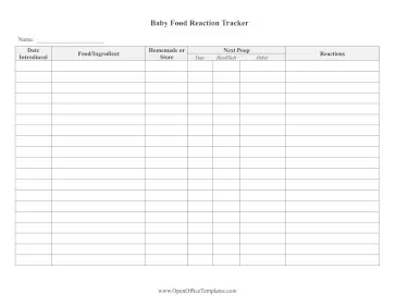 Baby Food Introduction Tracker OpenOffice Template