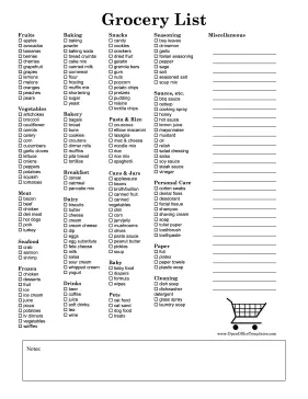 Master Shopping List Extra Groceries OpenOffice Template
