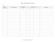 Baby Food Introduction Tracker