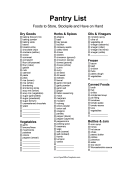 Pantry Inventory Checklist
