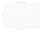 Weight Loss Graph One Week