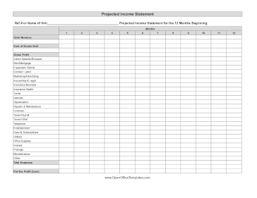 12-Month Projected Income Statement OpenOffice Template