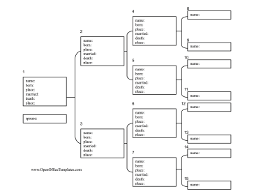 4 Generation Family Tree with Statistics OpenOffice Template