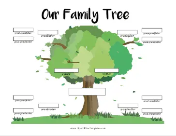 4 Generation Family Tree Informal OpenOffice Template