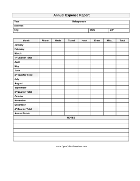 Annual Expense Report OpenOffice Template