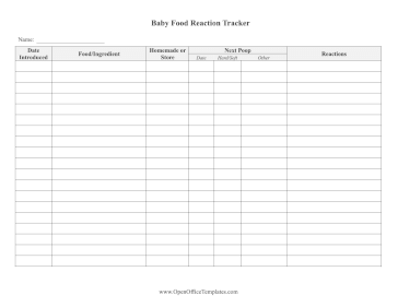 Baby Food Introduction Tracker OpenOffice Template