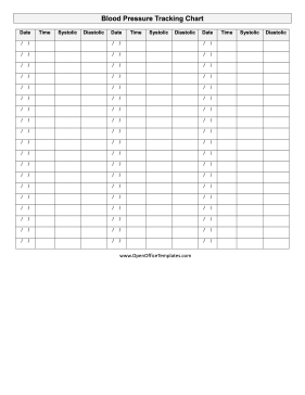 Blood Pressure Tracker OpenOffice Template