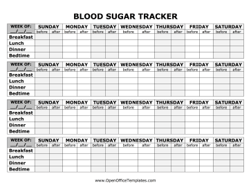 Blood Sugar Weekly Tracker Bold OpenOffice Template