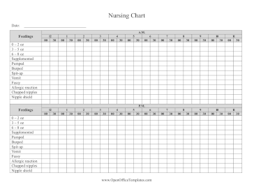 Chestfeeding Chart OpenOffice Template