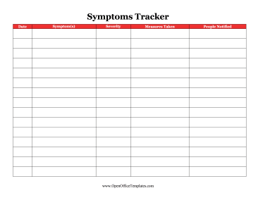 Coronavirus Symptoms Log OpenOffice Template