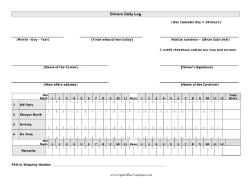 Driving Log OpenOffice Template