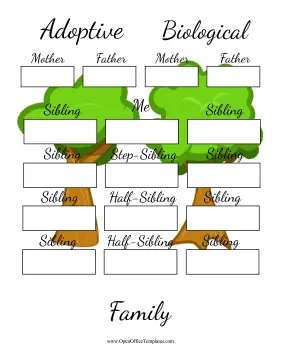 Family Tree Adoptive And Biological OpenOffice Template