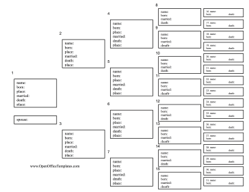 Family Tree Chart with Vitals OpenOffice Template