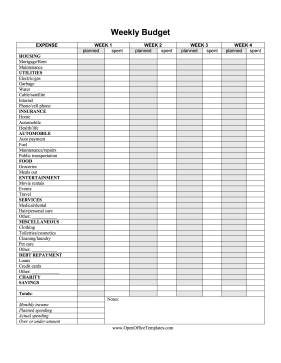 Four-Week Budget OpenOffice Template