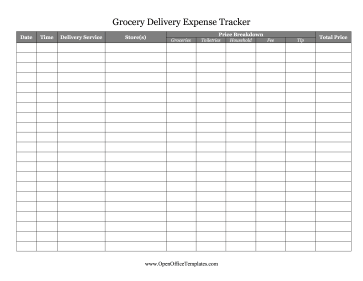 Grocery Budget Expenses OpenOffice Template