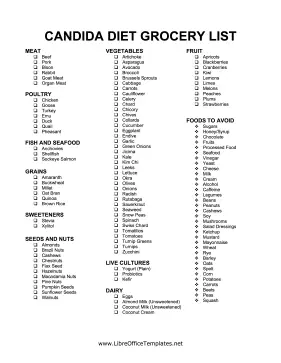 Grocery List Candida Diet OpenOffice Template