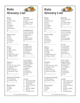 Keto Diet Shopping List OpenOffice Template