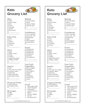 Keto Diet Shopping List - OpenOffice template