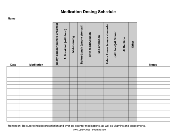 Medicine Dosage Tracker OpenOffice Template