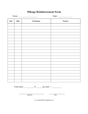 Mileage Expense Reimbursement OpenOffice Template