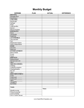 Month Budget Planner OpenOffice Template