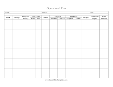 Operations Planning OpenOffice Template
