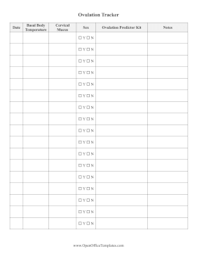 Ovulation Prediction Tracker OpenOffice Template