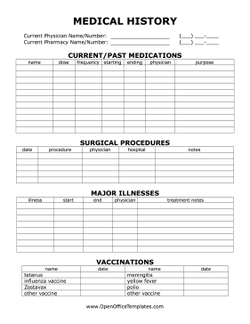 Previous Medical Procedures OpenOffice Template