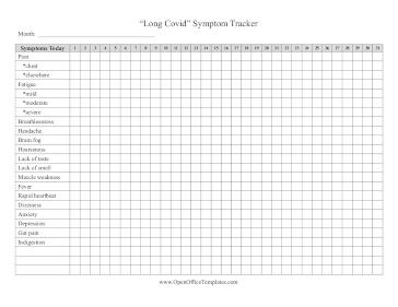 Protracted Covid Symptoms Log OpenOffice Template