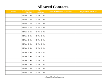 Quarantine Pod Contacts OpenOffice Template