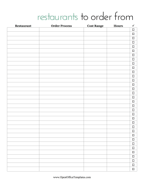 Restaurants To Visit OpenOffice Template