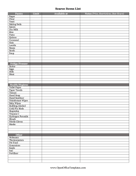Scarcity Shopping List OpenOffice Template