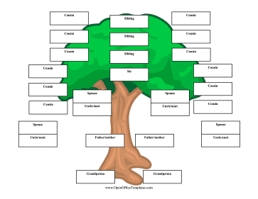 Upside Down Family Tree 3 Generations OpenOffice Template
