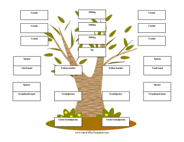 Upside Down Family Tree 4 Generations OpenOffice Template