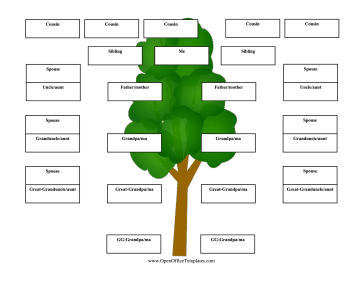 Upside Down Family Tree 5 Generations OpenOffice Template