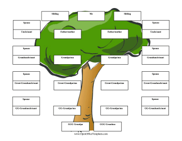 Upside Down Family Tree 6 Generations OpenOffice Template