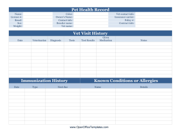 Vet Health Record OpenOffice Template