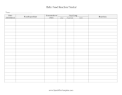 Baby Food Introduction Tracker OpenOffice Template