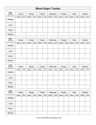 Blood Sugar Tracker