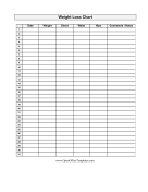 Body Tracker Weight Loss