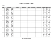 COPD Log