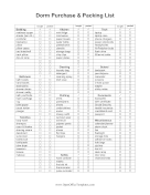 College Dorm Packing List OpenOffice Template