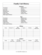 Family History Record