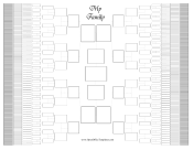 Family Tree 10 Generations