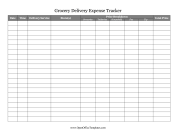 Grocery Budget Expenses