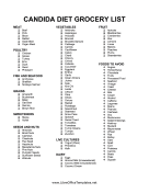 Grocery List Candida Diet