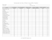 Instrumental Activities Of Daily Living Checklist OpenOffice Template
