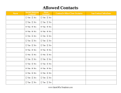 Quarantine Pod Contacts