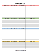 Shopping List Stockpile Items