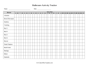 Tracker For Bathroom Use